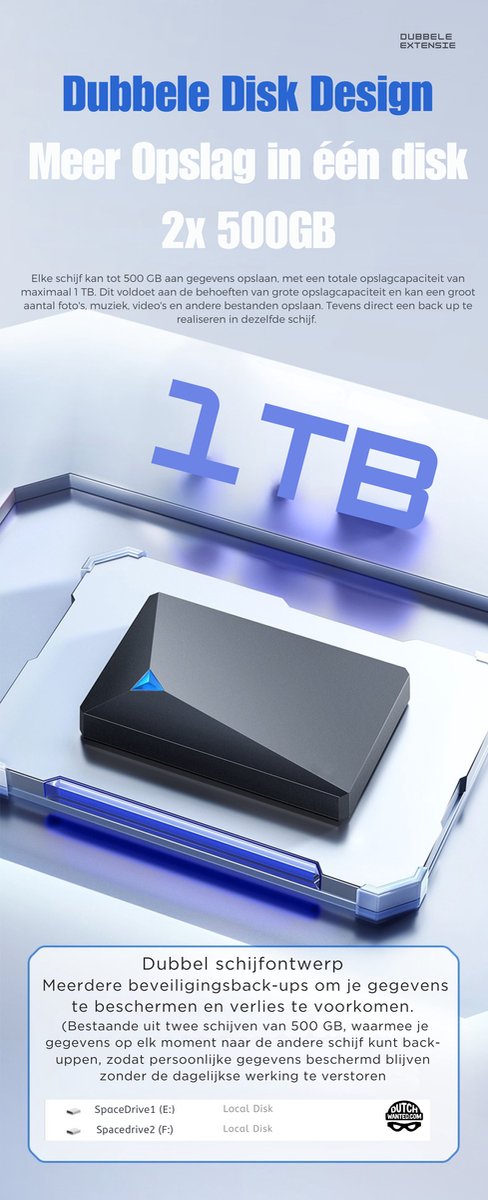 Dutch Wanted - Externe Harde Schijf - 2x500GB (1TB)